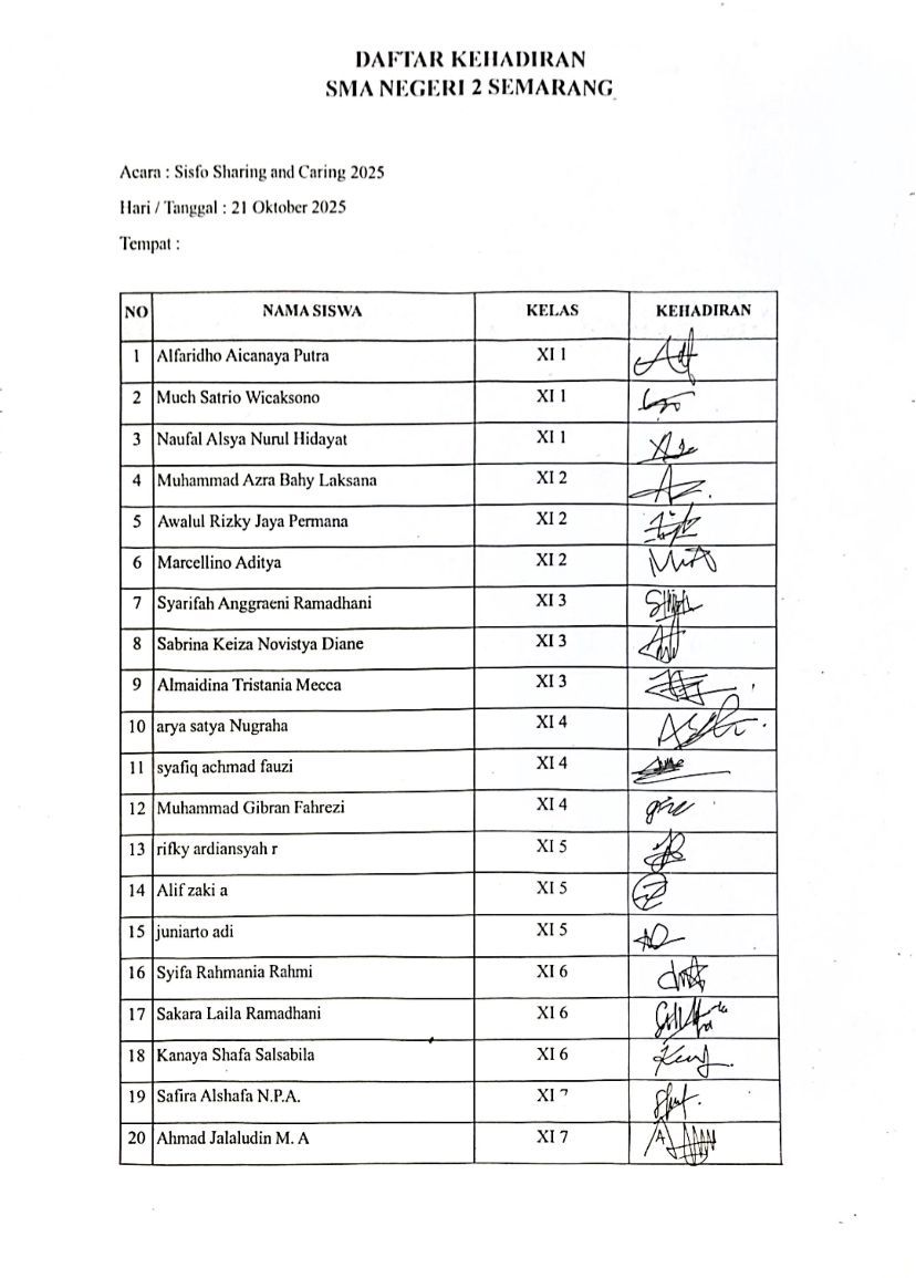 Absensi peserta day 2 SMAN 2 Semarang